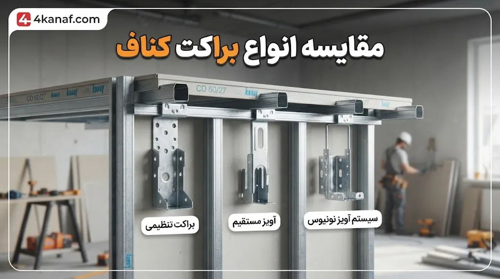 چگونه هزینه زیرسازی کناف را کاهش دهیم؟