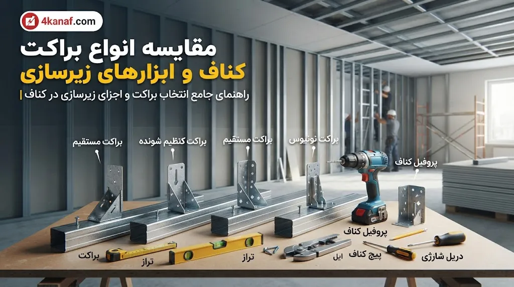 ابزارها و اتصالات موردنیاز برای زیرسازی کناف
